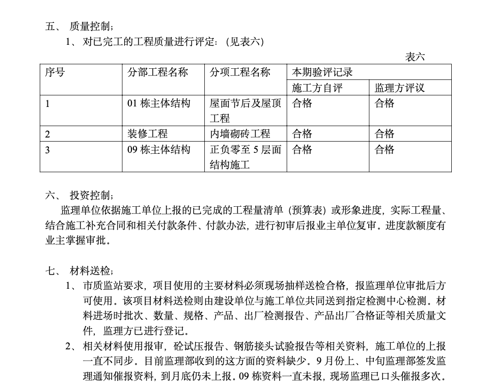 商住小区工程监理月报