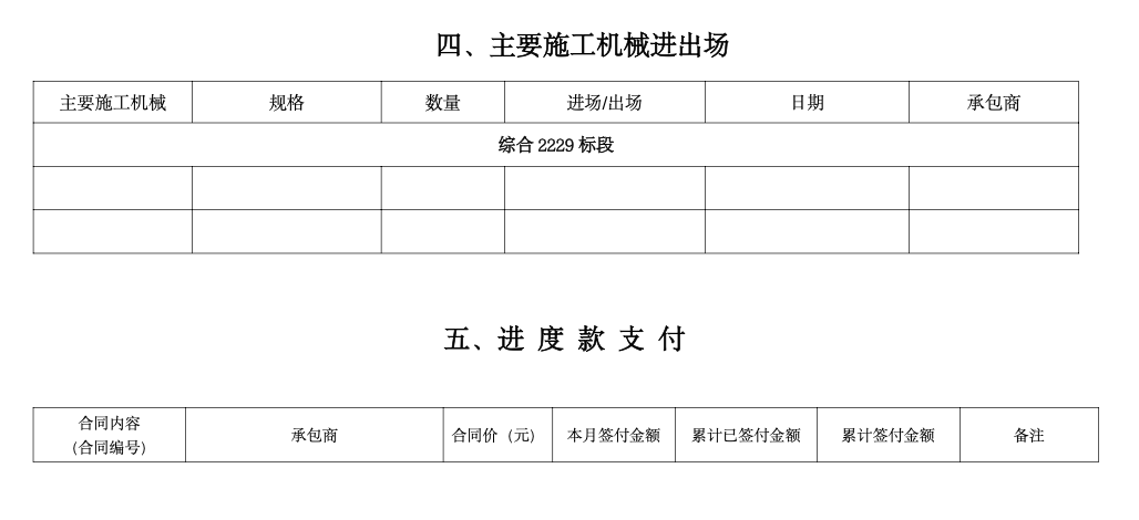 深圳地铁2号线工程建设监理月报