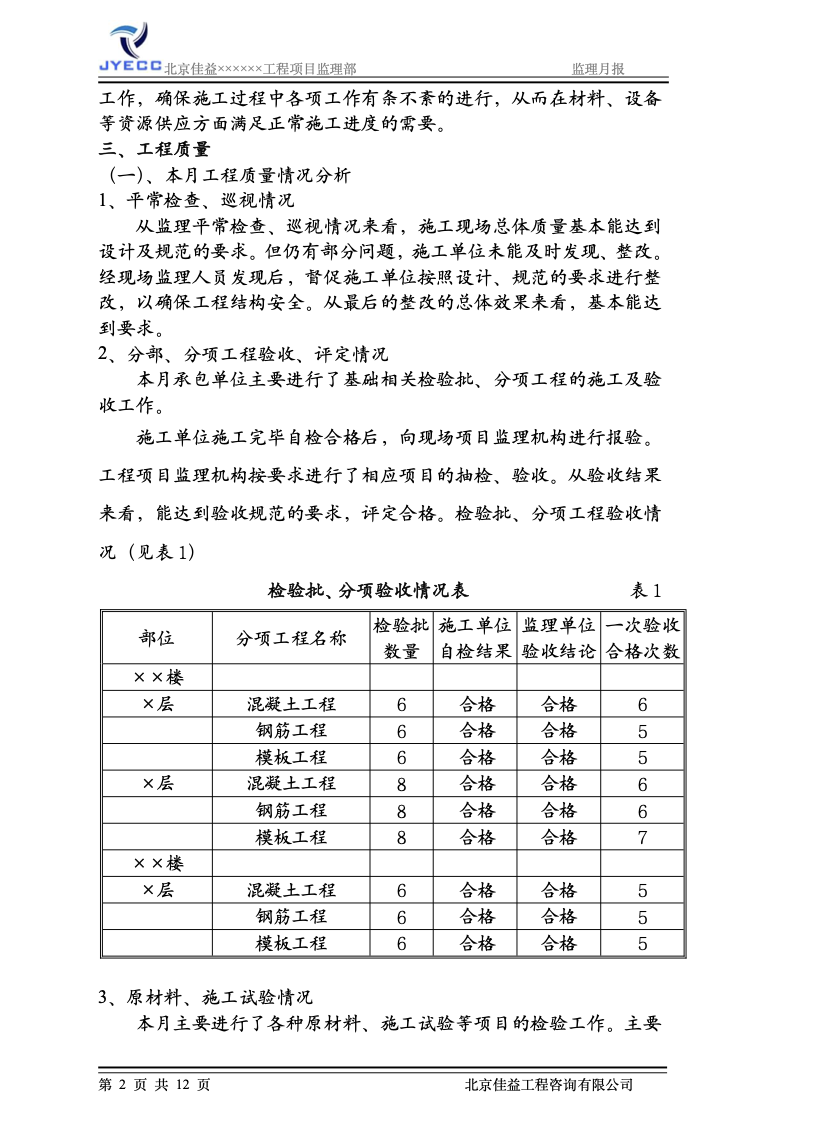 施工现场基本施工工程监理月报