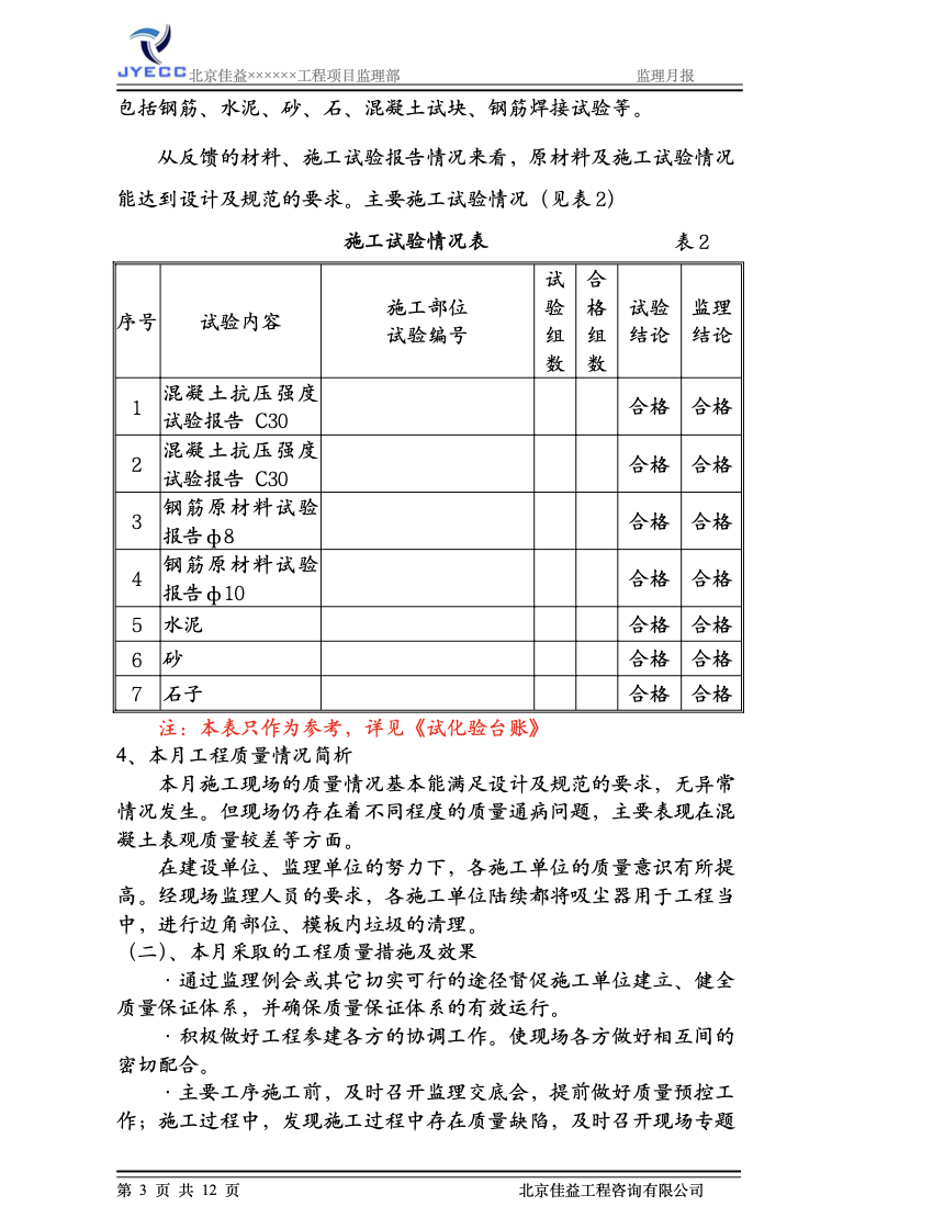 施工现场基本施工工程监理月报