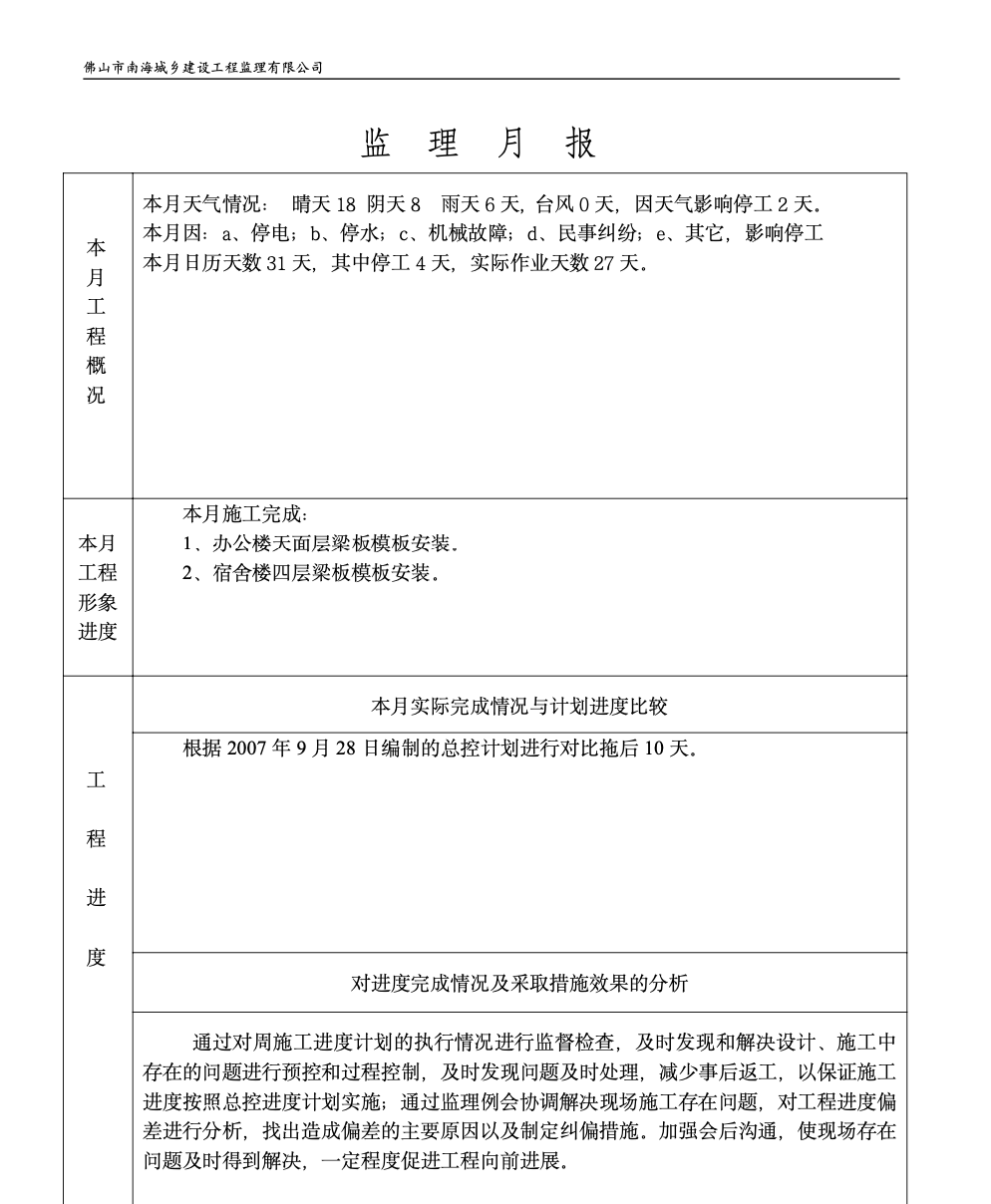 狮山镇沙头村民委员会（谈广达）厂办公楼、宿舍楼、车间工程监理月报