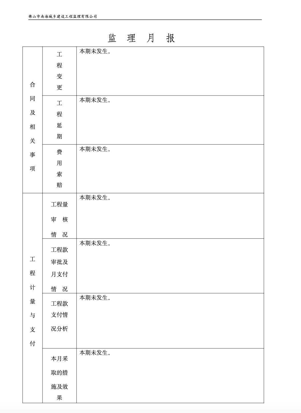 狮山镇沙头村民委员会（谈广达）厂办公楼、宿舍楼、车间工程监理月报