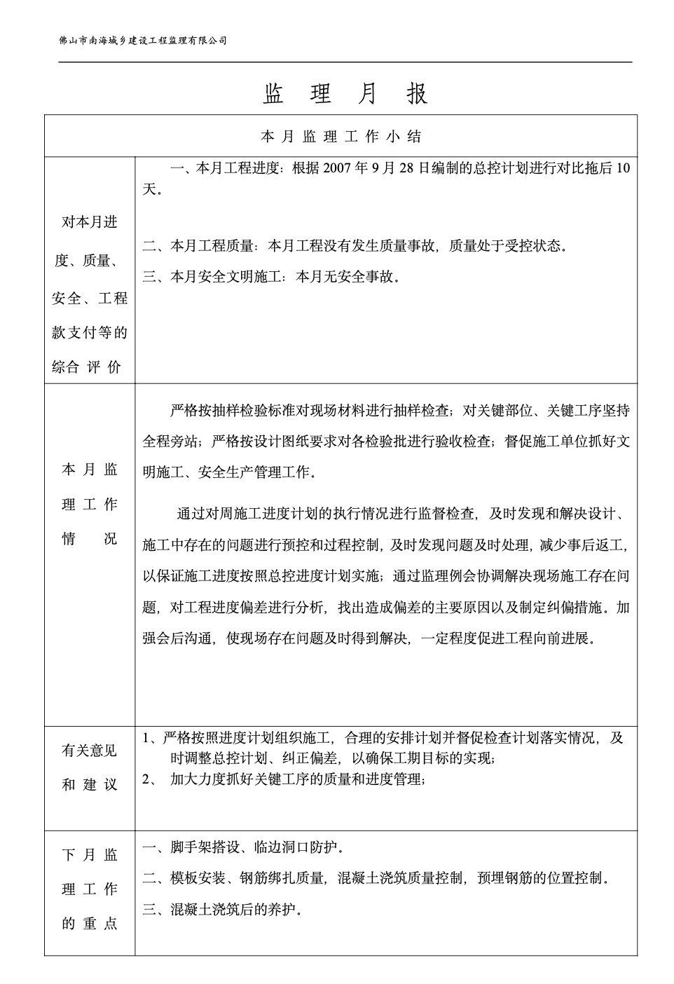 狮山镇沙头村民委员会（谈广达）厂办公楼、宿舍楼、车间工程监理月报