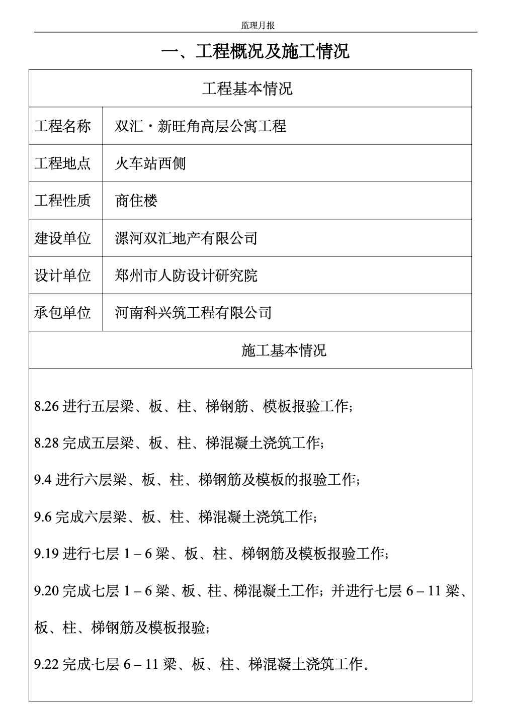 双汇•新旺角高层公寓工程监理月报