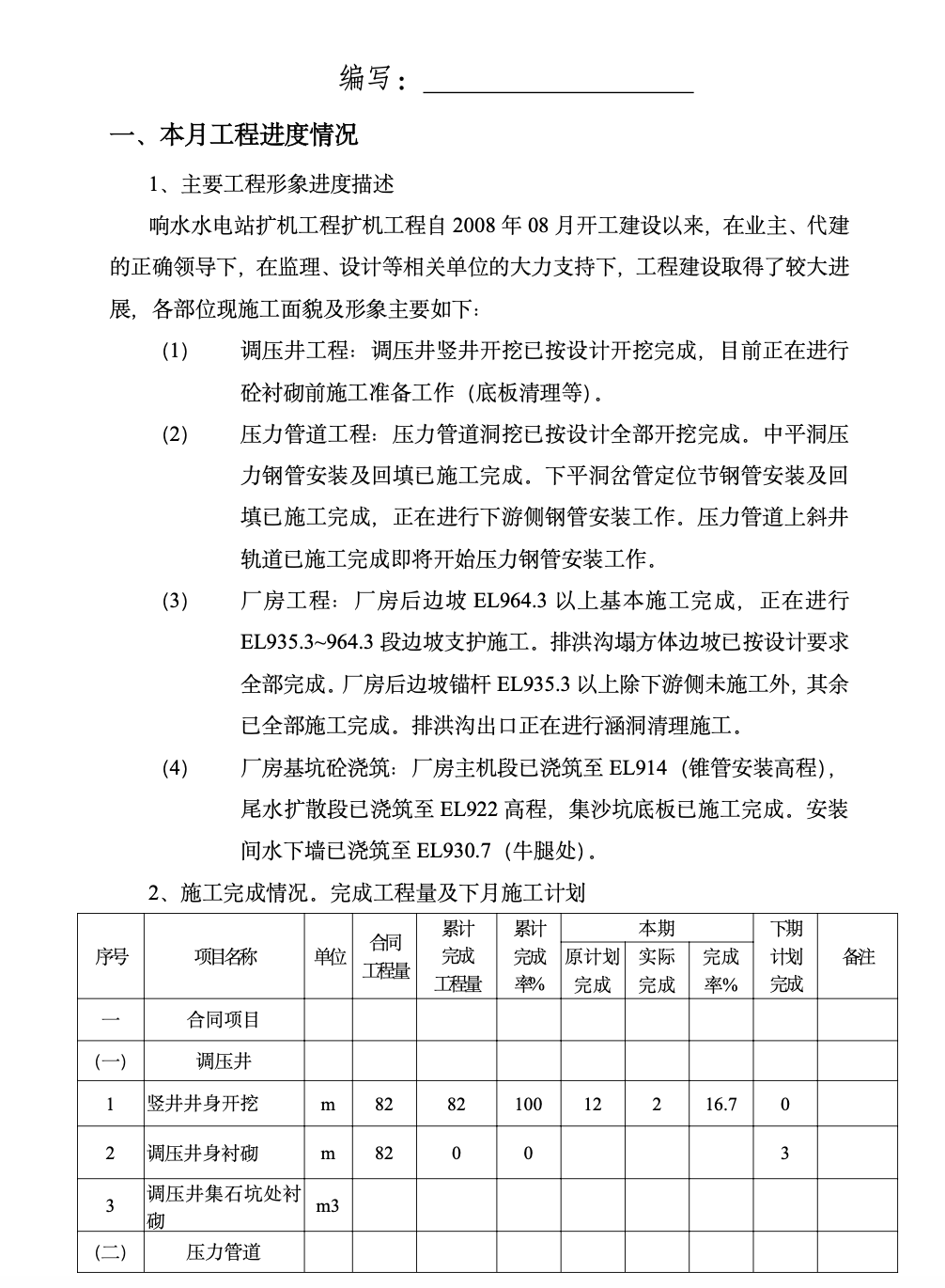 水电站扩机工程质量月报