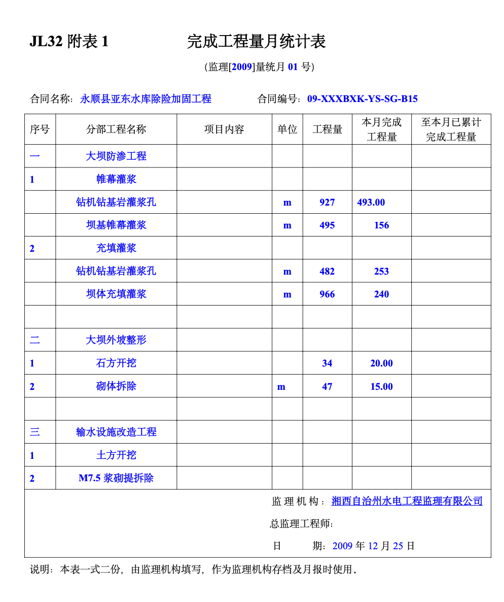 水库除险加固工程监理月报