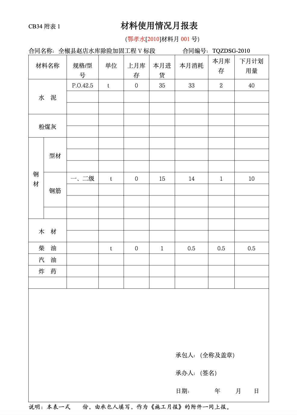 水库管护设施工程施工月报