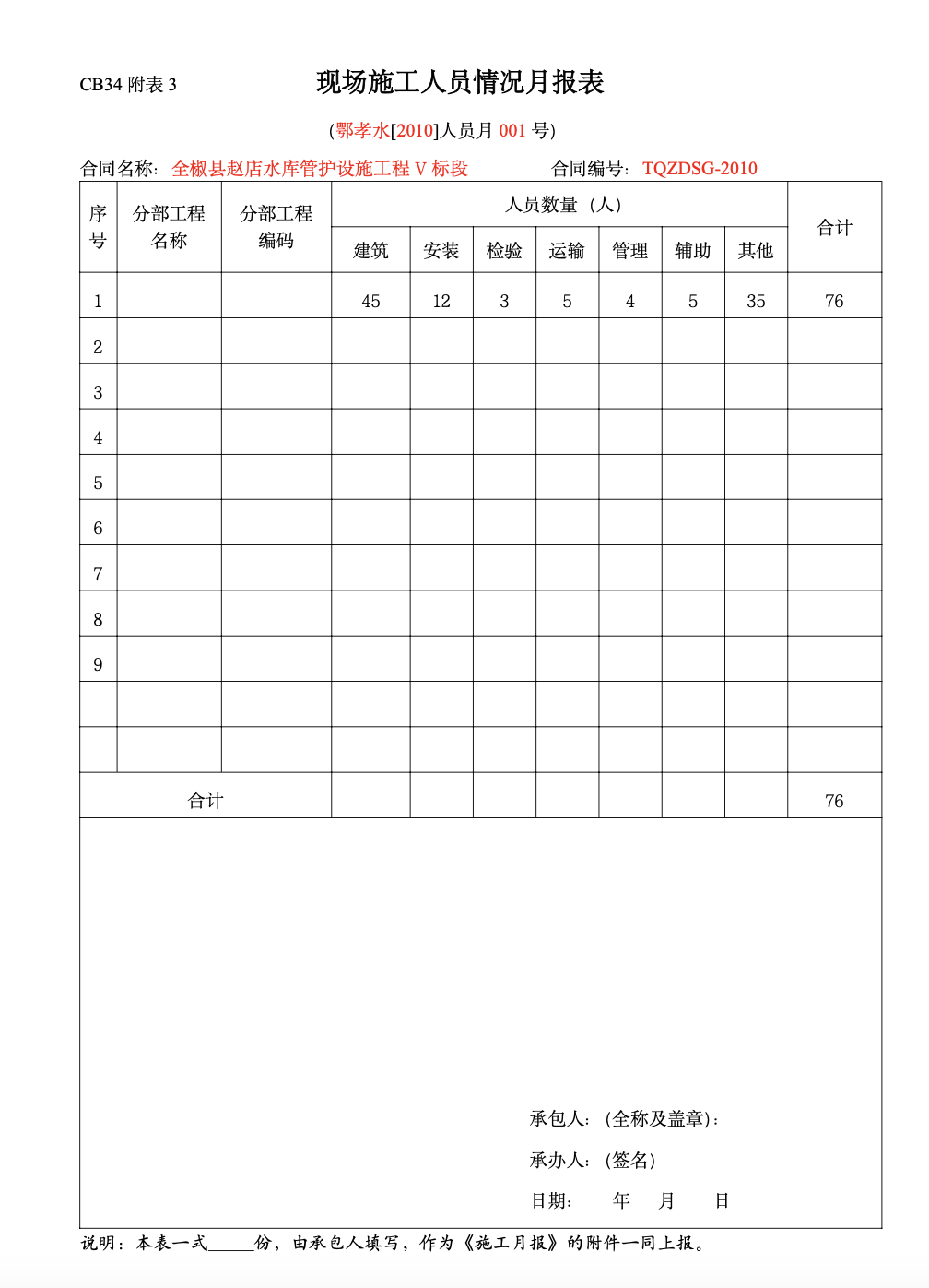 水库管护设施工程施工月报