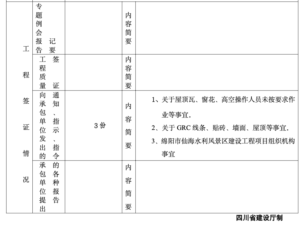 水利风景区风貌提升二期工程建设监理工作月报