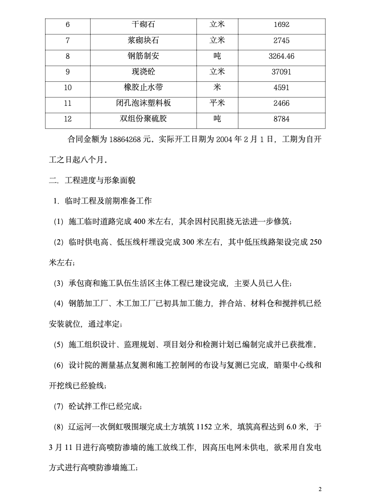 水源保护工程监理月报