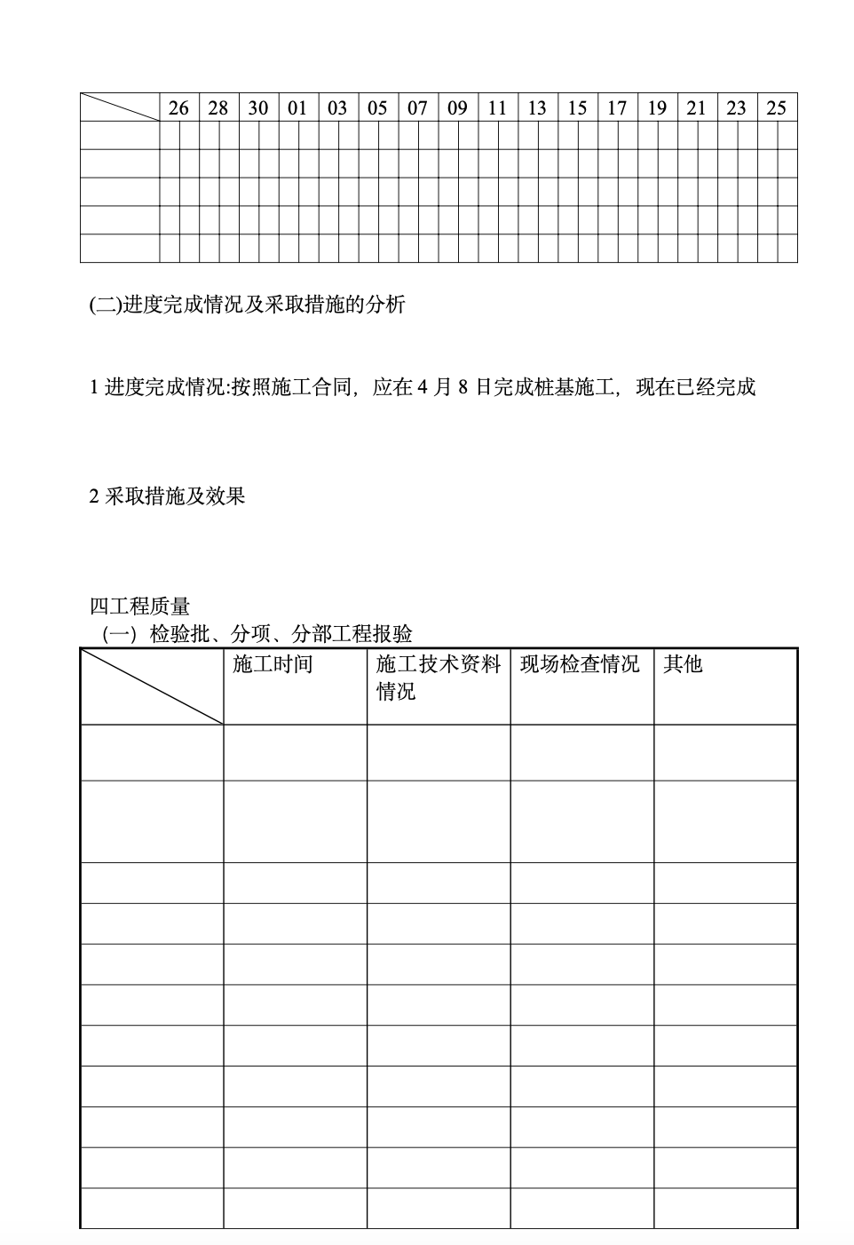 萬錦星城住宅樓樁基工程監(jiān)理月報