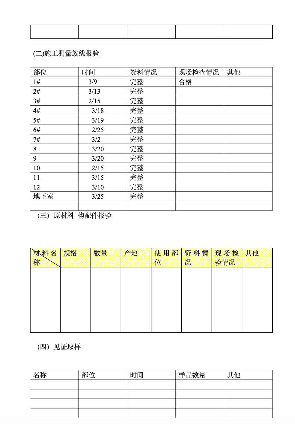 萬錦星城住宅樓樁基工程監(jiān)理月報