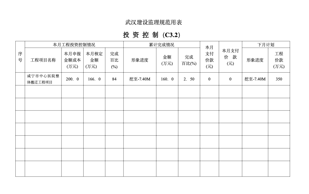 咸市中心醫(yī)院整體搬遷工程監(jiān)理月報(bào)