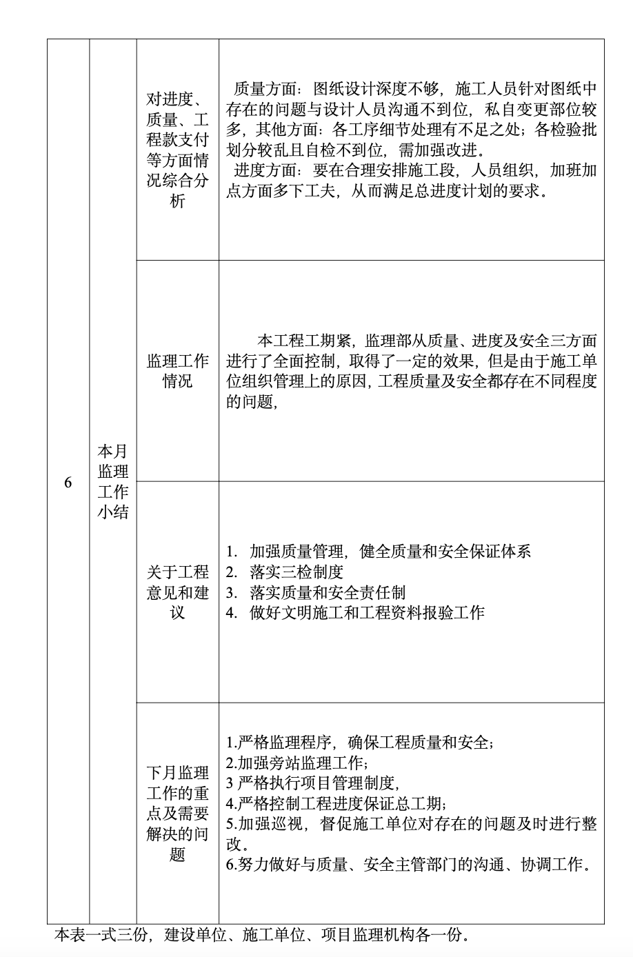 伊川縣陽(yáng)光居小區(qū)住宅樓工程監(jiān)理工作月報(bào)