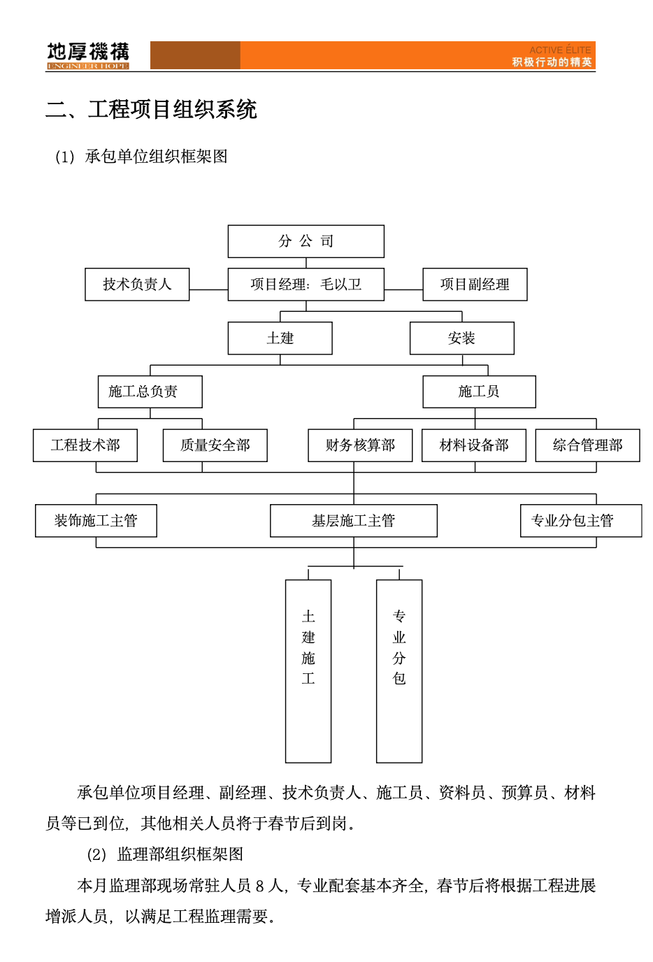 中关村长三角创新园商务功能区住宅工程建设监理工作月报