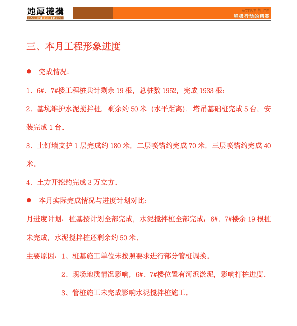 中关村长三角创新园商务功能区住宅工程建设监理工作月报