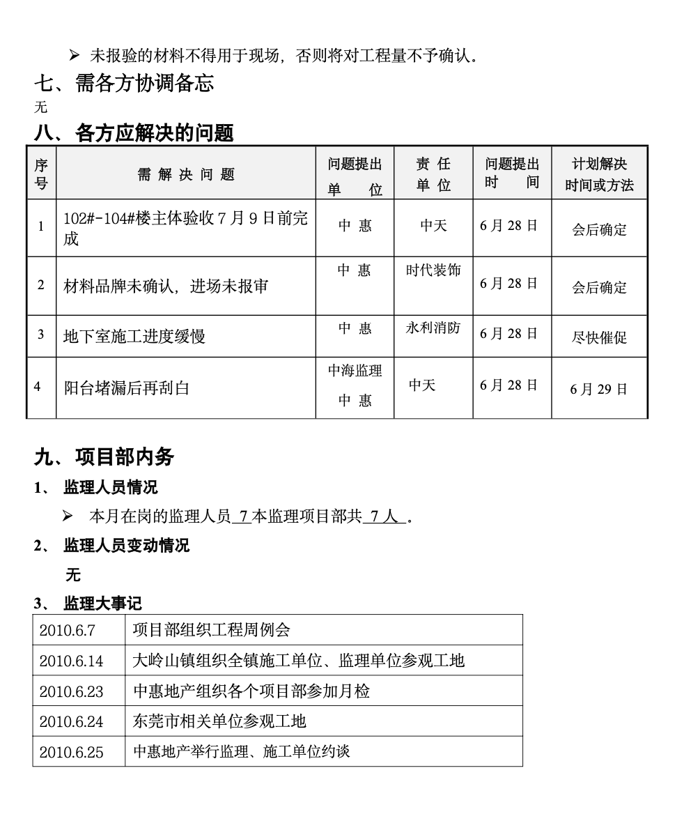 中惠沁林山庄景林苑二期工程监理月报