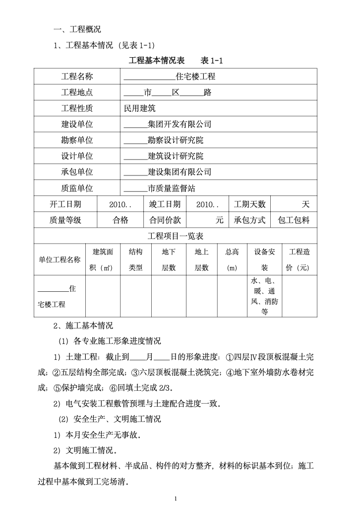 住宅楼工程监理月报