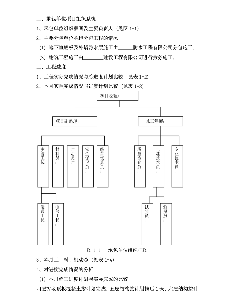 住宅楼工程监理月报