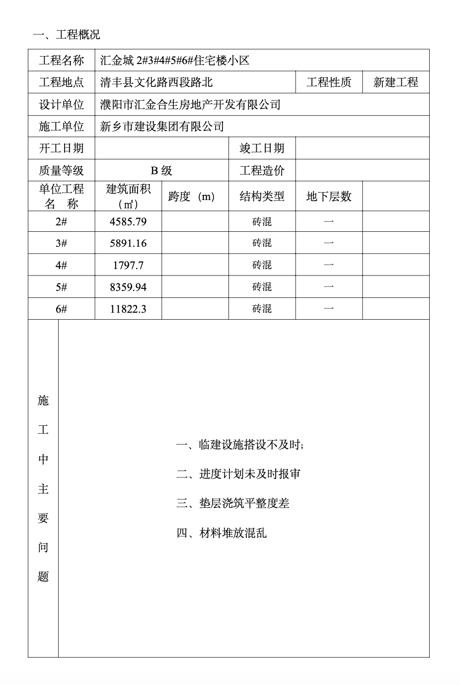 住宅楼一期工程监理月报