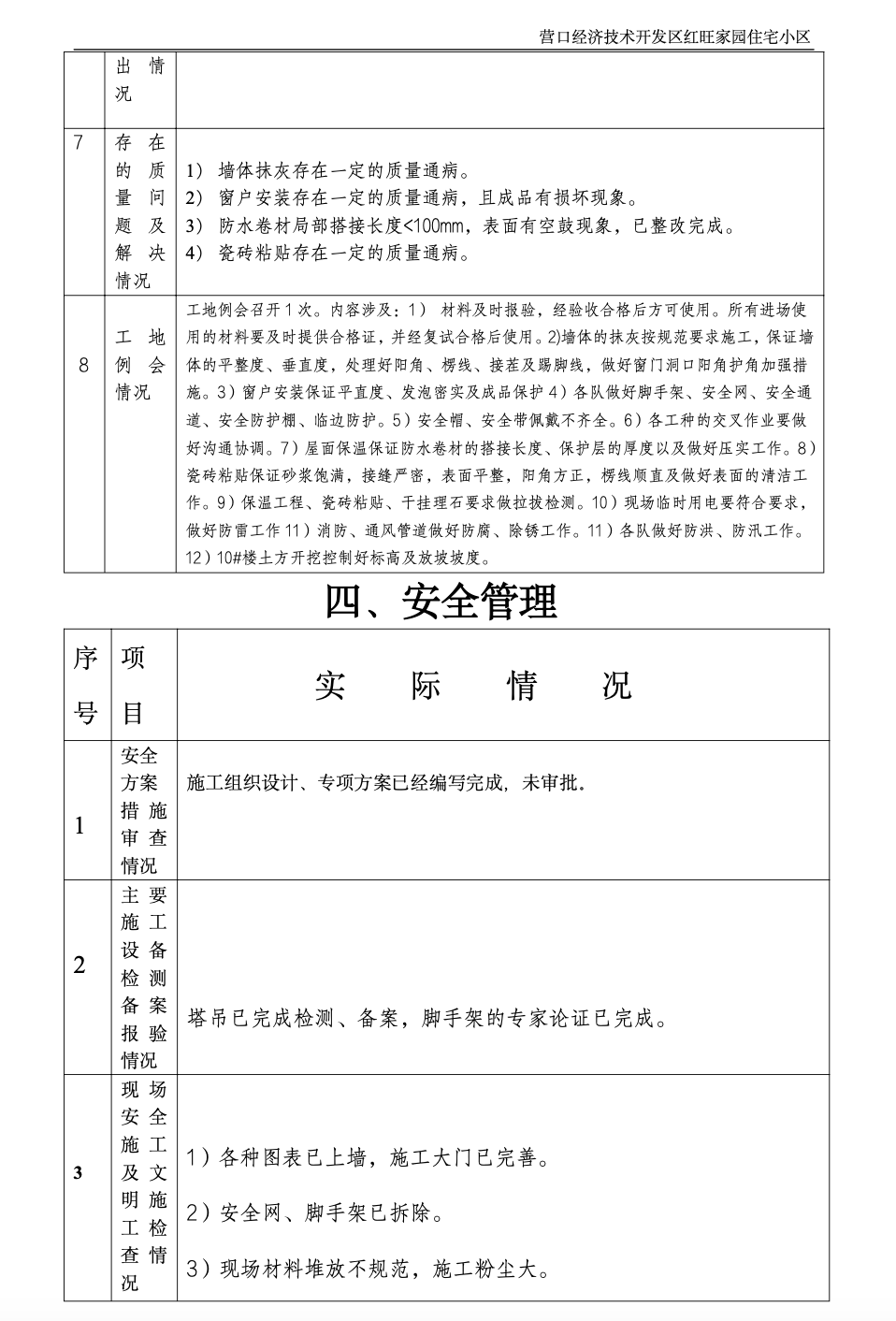 住宅小区一期、二期工程监理月报