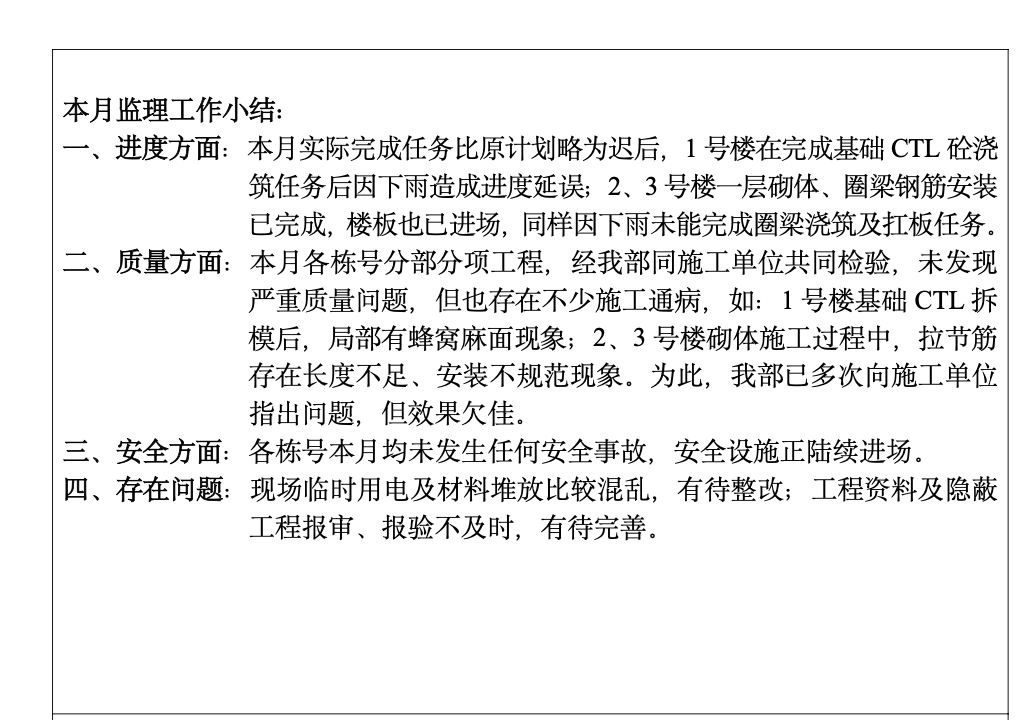 资阳市106省道高岩村五、六社拆迁安置房工程建设监理工作月报