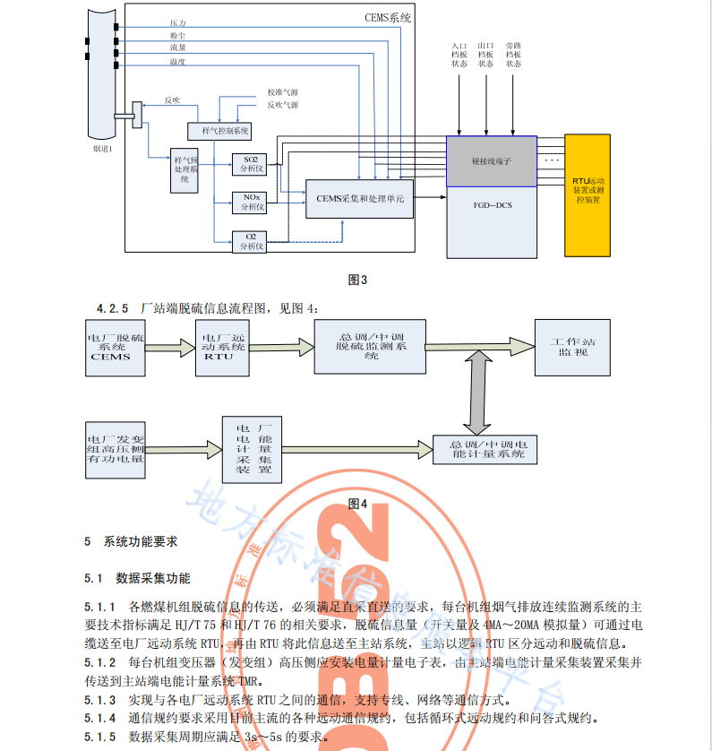 DB52T 733-2011 贵州省节能发电调度脱硫远程实时监测系统建设技术规范