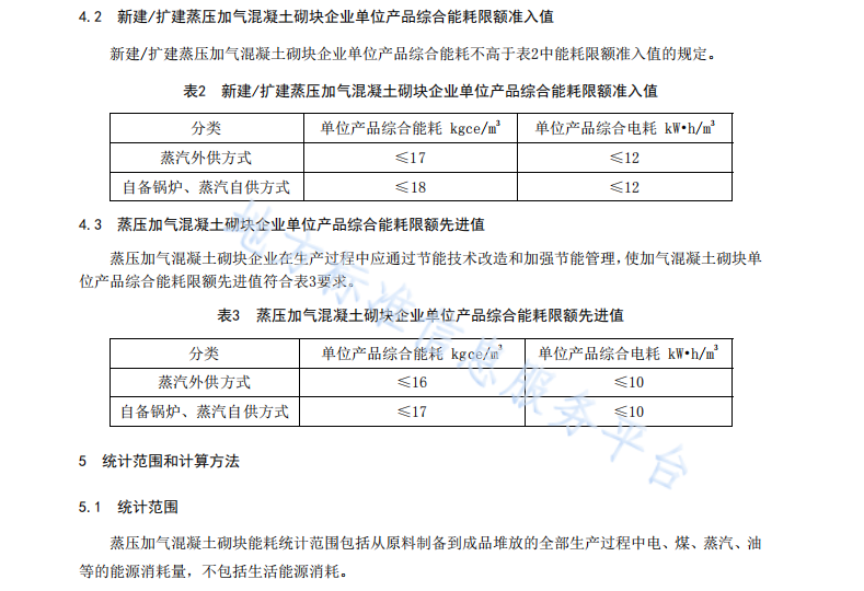DB52T 1172-2017 蒸压加气混凝土砌块单位产品综合能耗限额