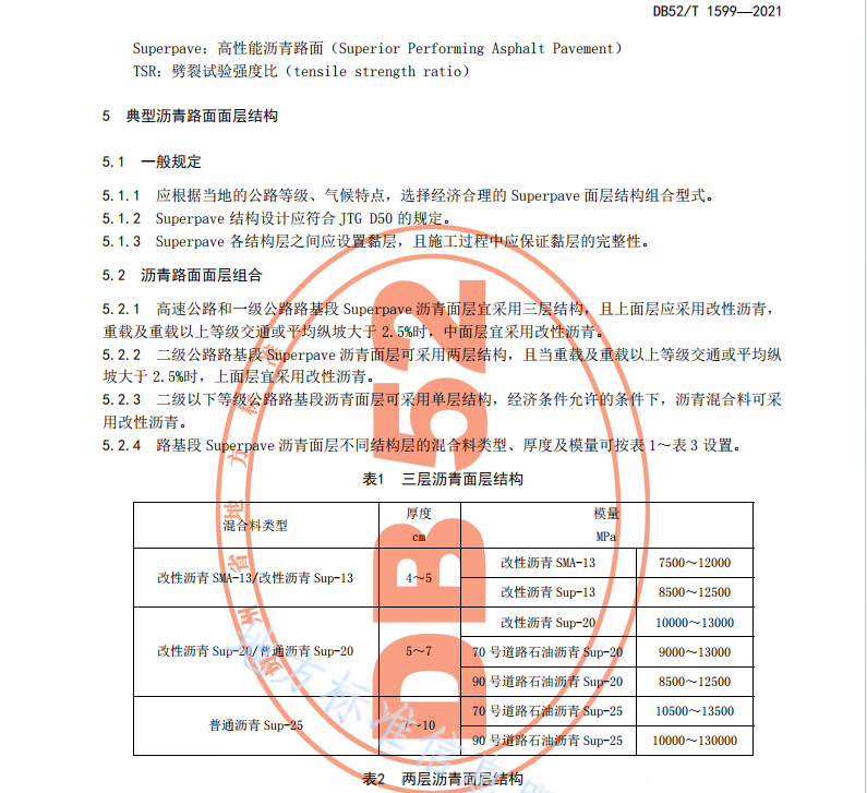DB52T 1599-2021 高性能沥青路面（Superpave）施工技术规范
