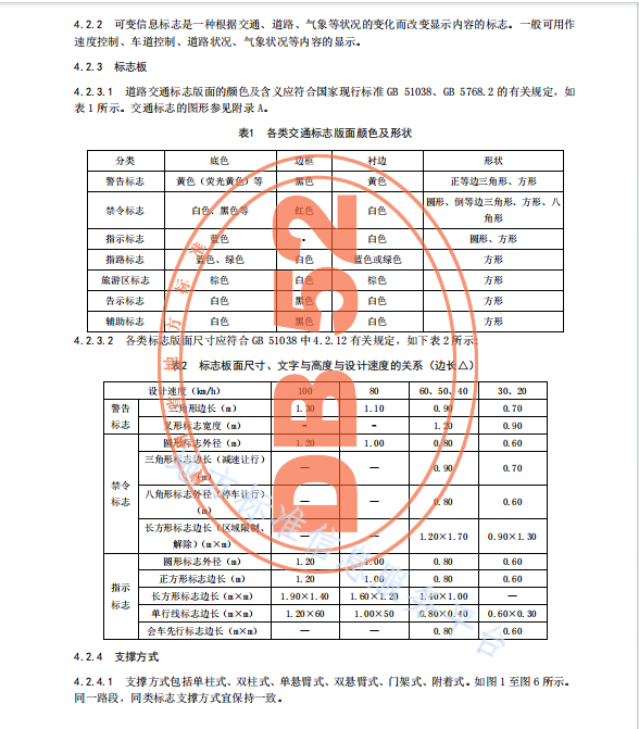 DB52T 1720.1-2023 城市道路交通管理设施设置规范 第1部分：道路交通标志标线