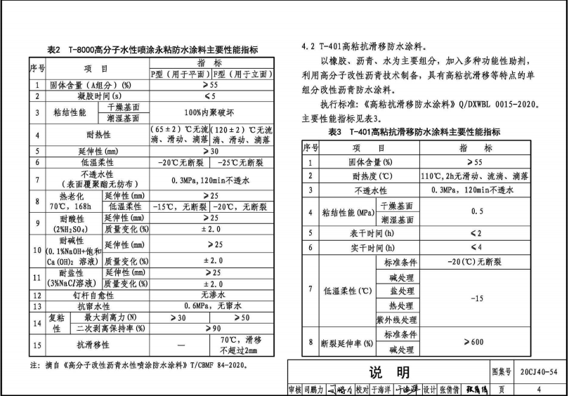 20CJ40-54 建筑防水系统构造（五十四）