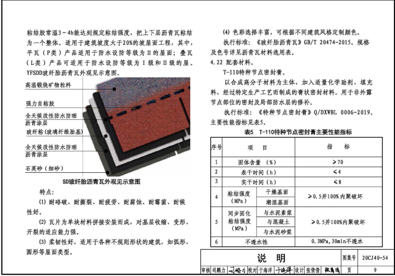 20CJ40-54 建筑防水系统构造（五十四）