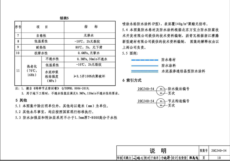 20CJ40-54 建筑防水系统构造（五十四）