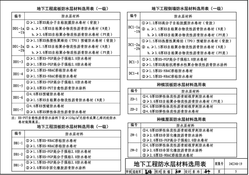 24CJ40-19 建筑防水系统构造（十九）