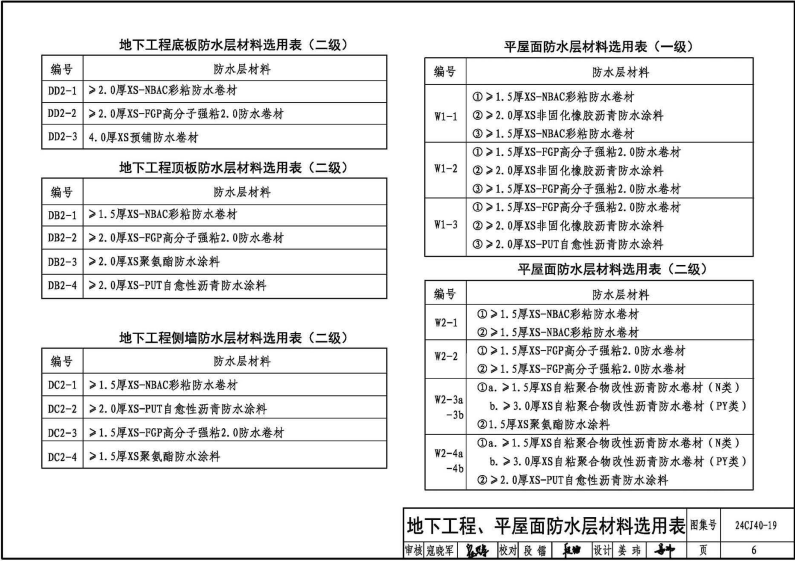 24CJ40-19 建筑防水系统构造（十九）