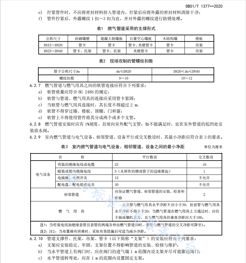 DB51T1377-2020 低压生物质燃气室内工程施工及验收规范