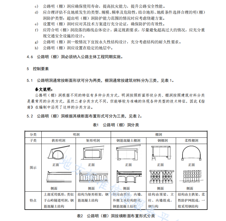 DB51T2599-2019 公路明（棚）洞勘察设计指南