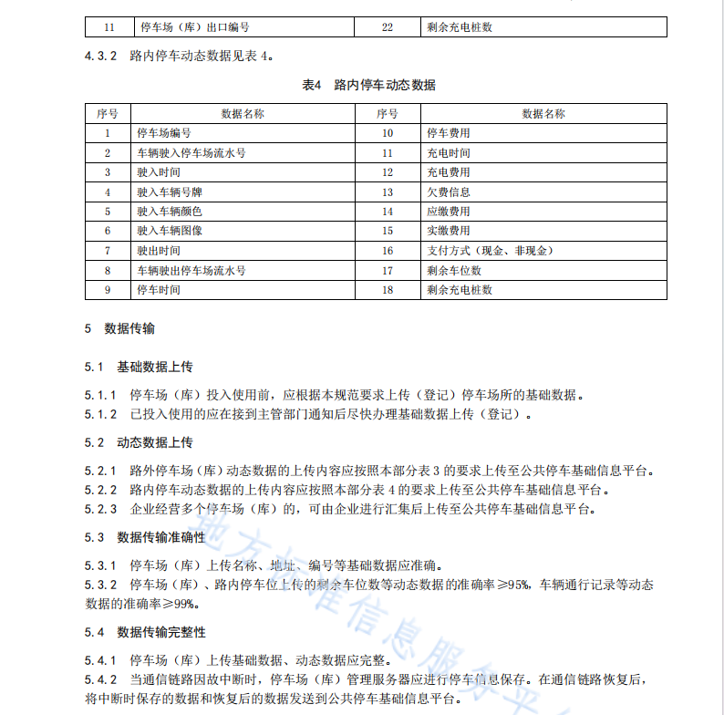 DB5101T54.2-2019 成都市智慧停车信息系统建设规范 第2部分：停车数据联网规范