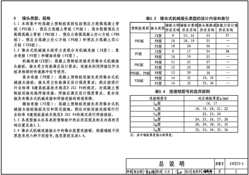 24CG53-1 混凝土预制桩锥合式机械接头