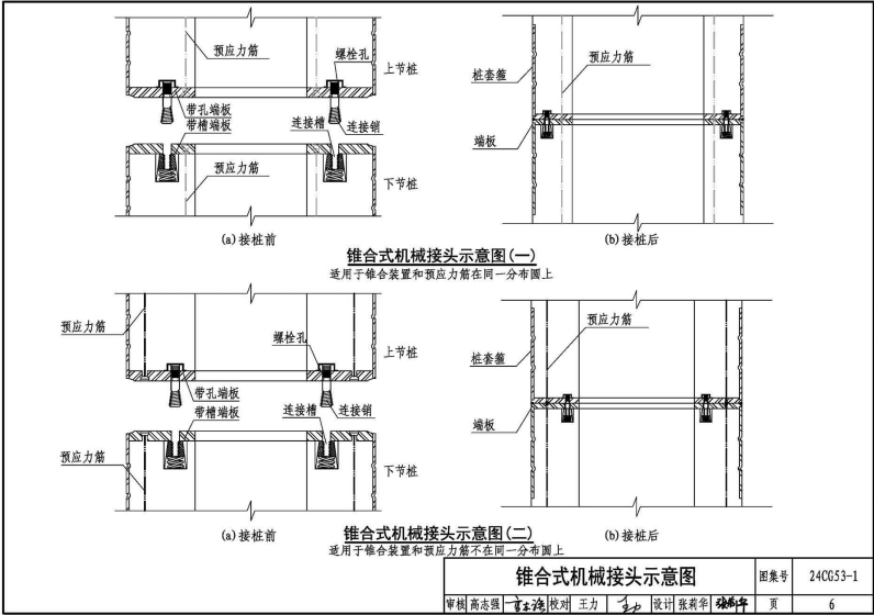 24CG53-1 混凝土预制桩锥合式机械接头