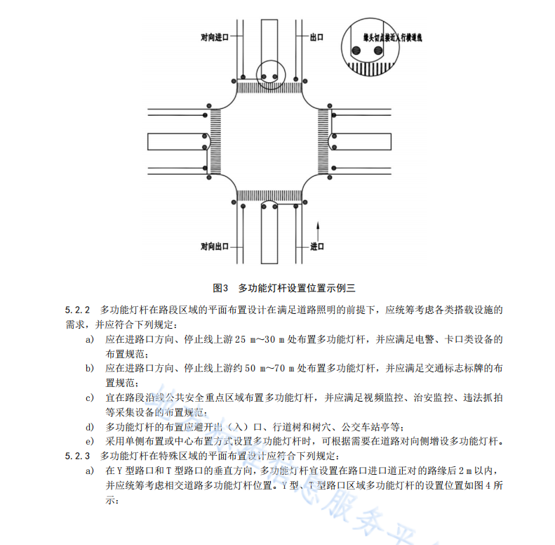 DB51T2977-2022 多功能灯杆应用技术规范