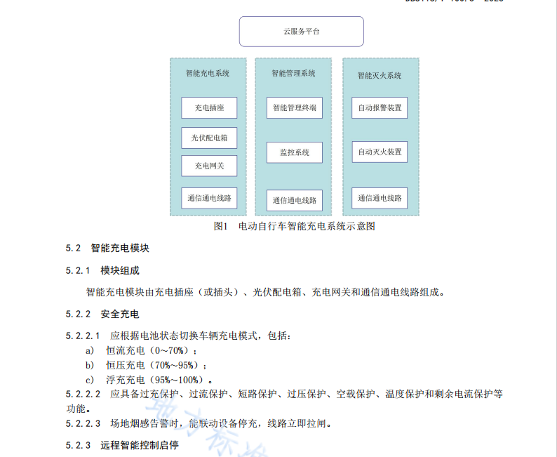 DB5115 T 100.3—2023 电动自行车集中充电场所 第3部分：模块化智能充电系统建设指南