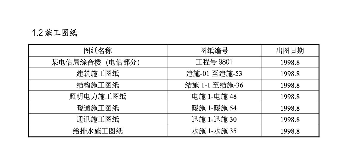 北京某地电信局综合楼工程施工组织设计