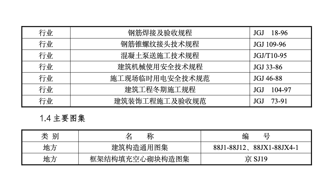 北京某地电信局综合楼工程施工组织设计