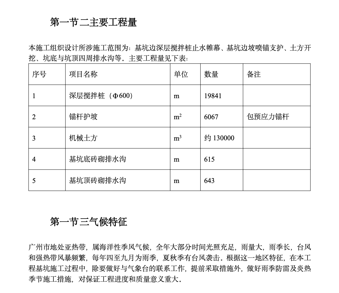 北京某地下室基坑施工组织设计