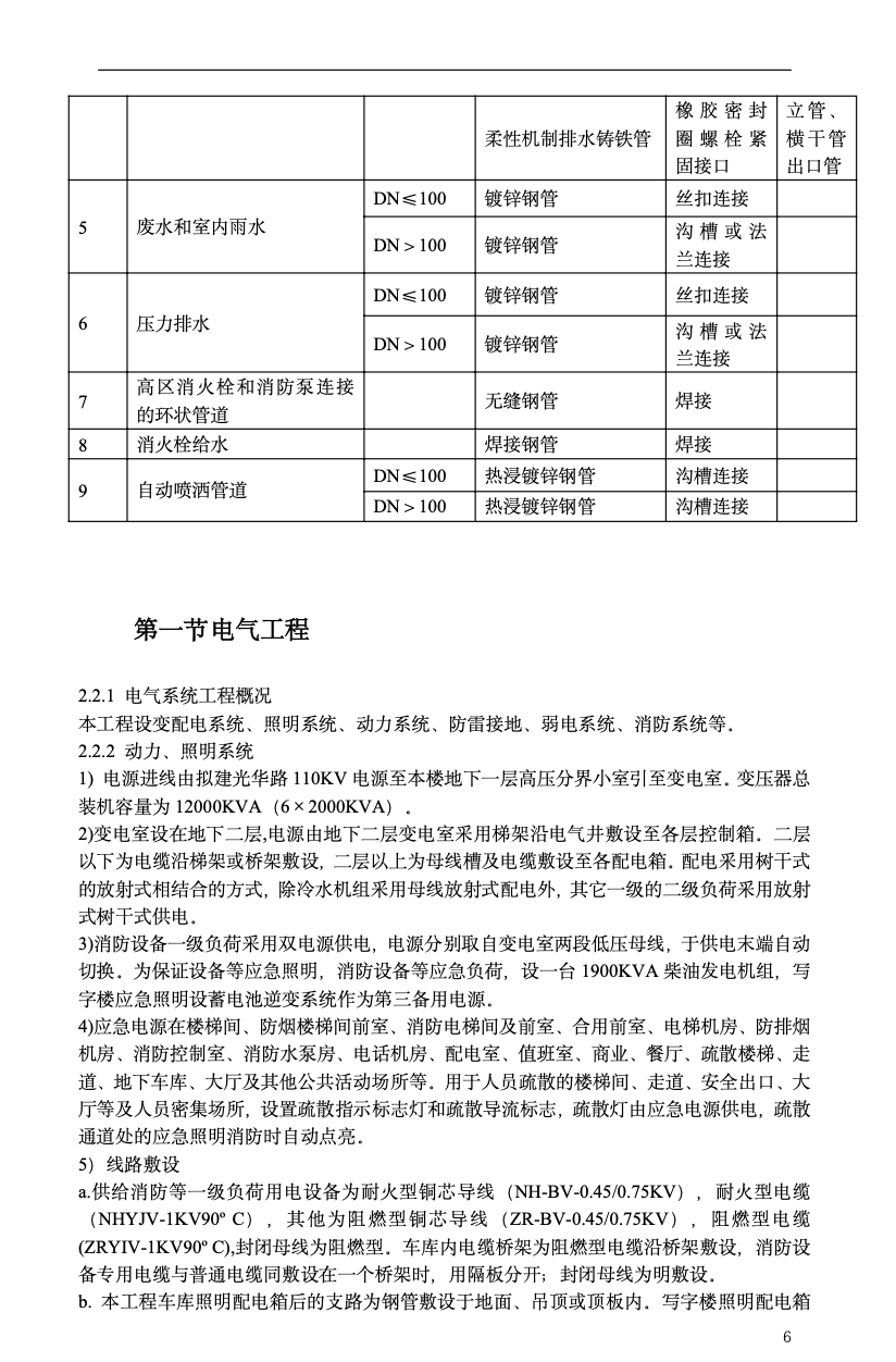 北京市某大型办公楼水暖电工程施工组织设计