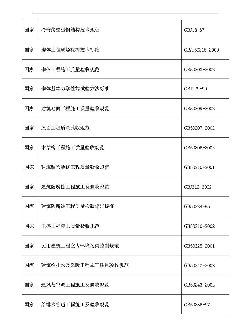 北京市某大型写字楼工程施工组织设计