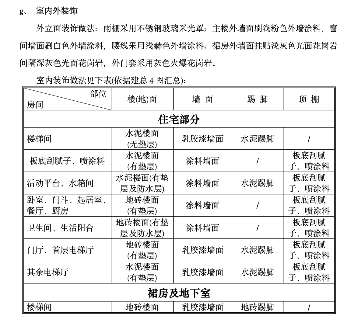 北京市某高层住宅工程施工组织设计