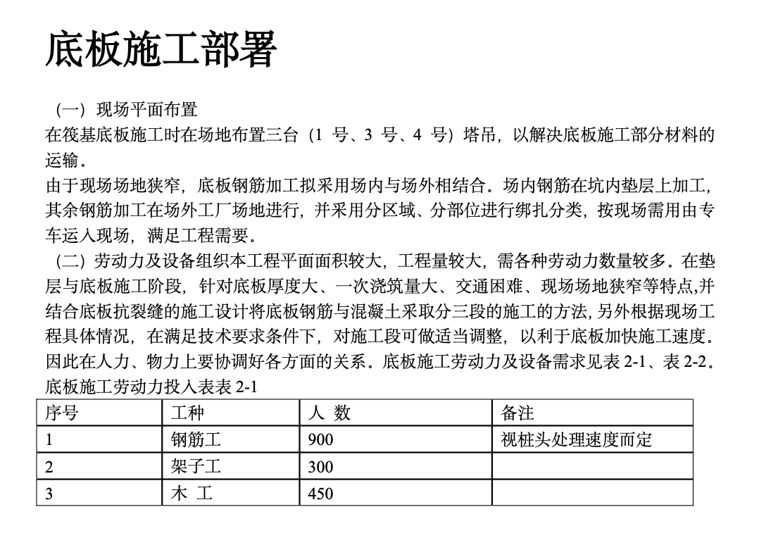 北京市某高档社区地下室底板工程施工组织设计