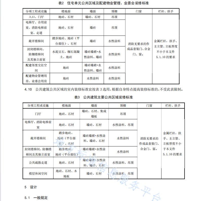 DB511059-2023 绿色建筑全装修技术标准